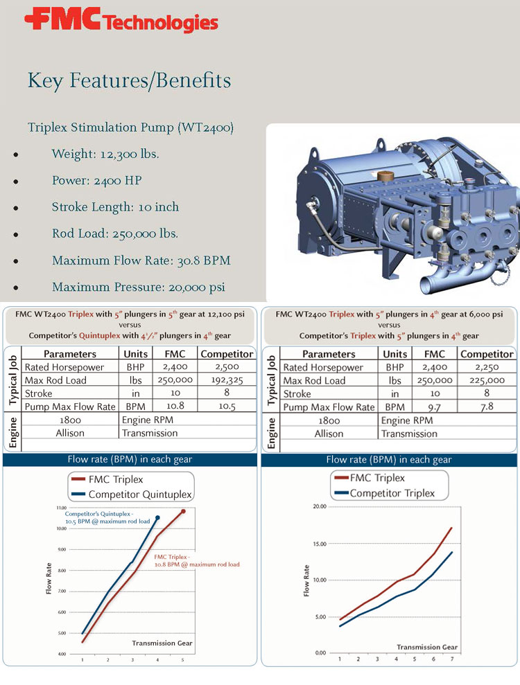 WT2400参数.jpg