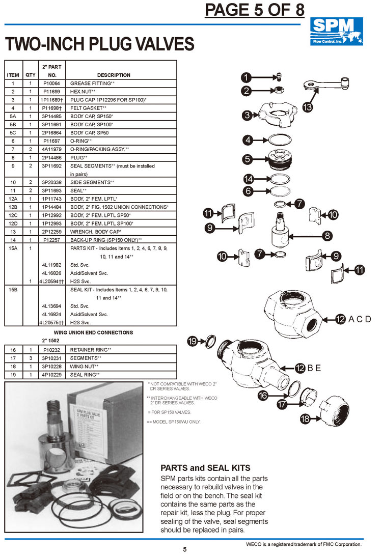 SPM旋塞阀修理包产品信息-2.jpg
