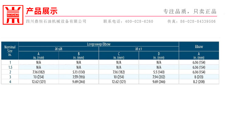 FMC弯头WECO弯头产品信息-2.jpg