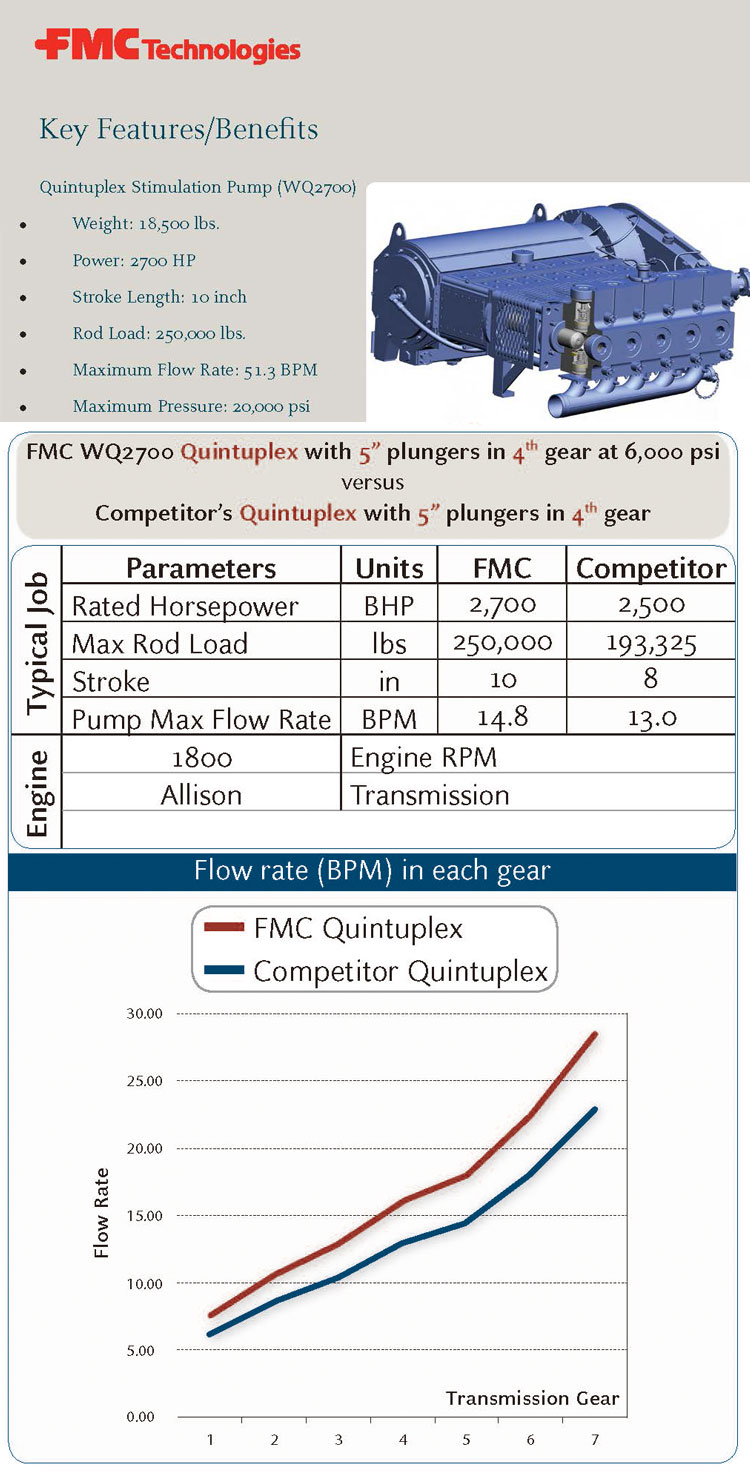WQ2700参数.jpg