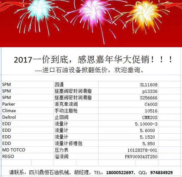 2017一价到底，感恩嘉年华SPM、Parker、climax、EDD、REGO大促销！！！