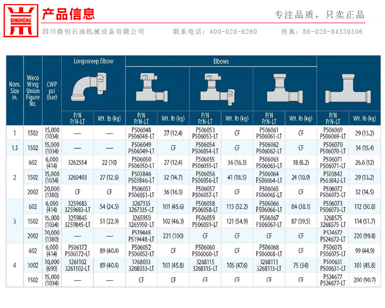 FMC弯头WECO弯头产品信息-1.jpg